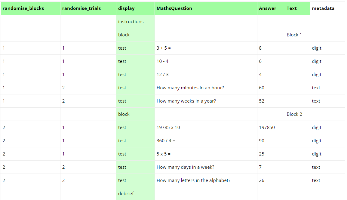 block interleaving spreadsheet