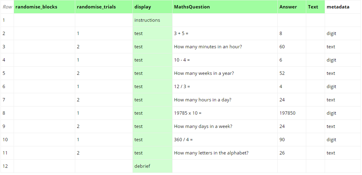 A screenshot of a spreadsheet in Task Builder where the trials are interleaved.