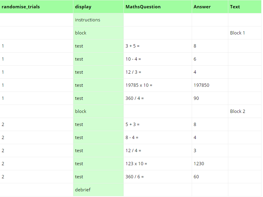A screenshot of the spreadsheet in Task Builder 1, where the trials in each block are randomised separately.