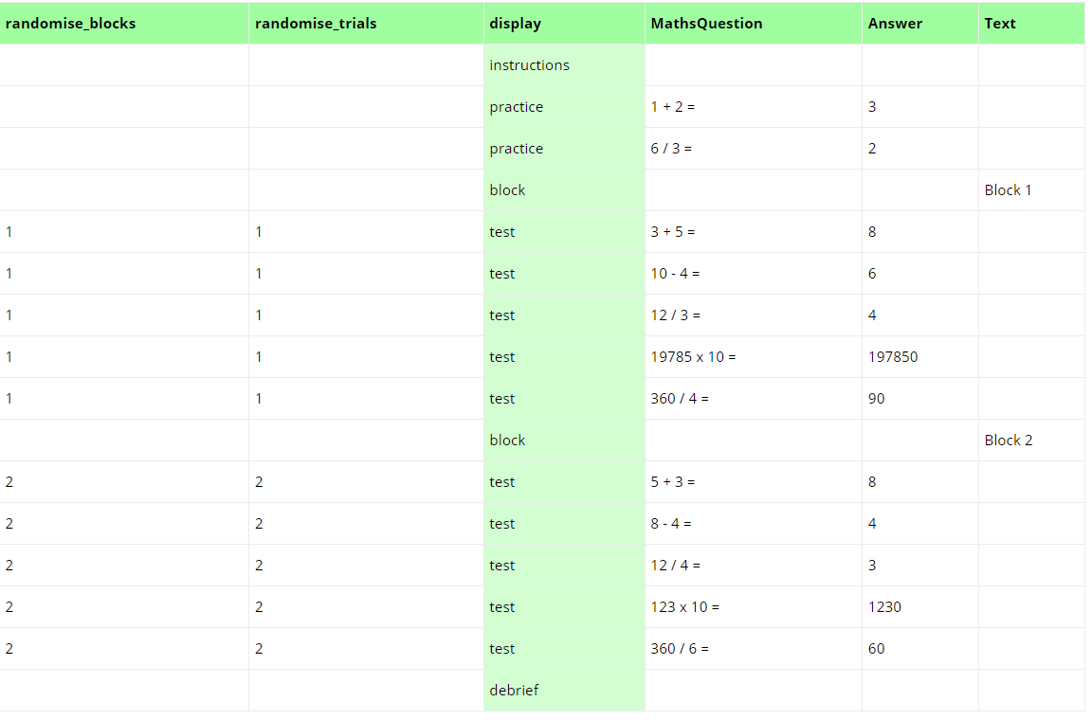 A screenshot of the spreadsheet in Task Builder 1 where two practice trials have been added.