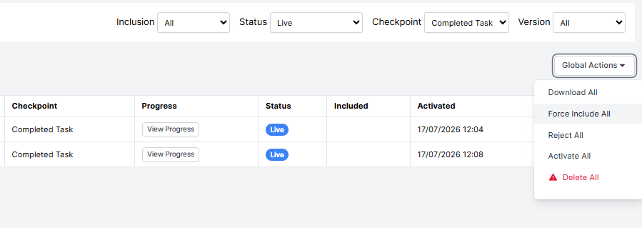 Screenshot of the participants tab with the checkpoint filter set to 'Completed Task' and the Global Action dropdown highlighting the Include All option.