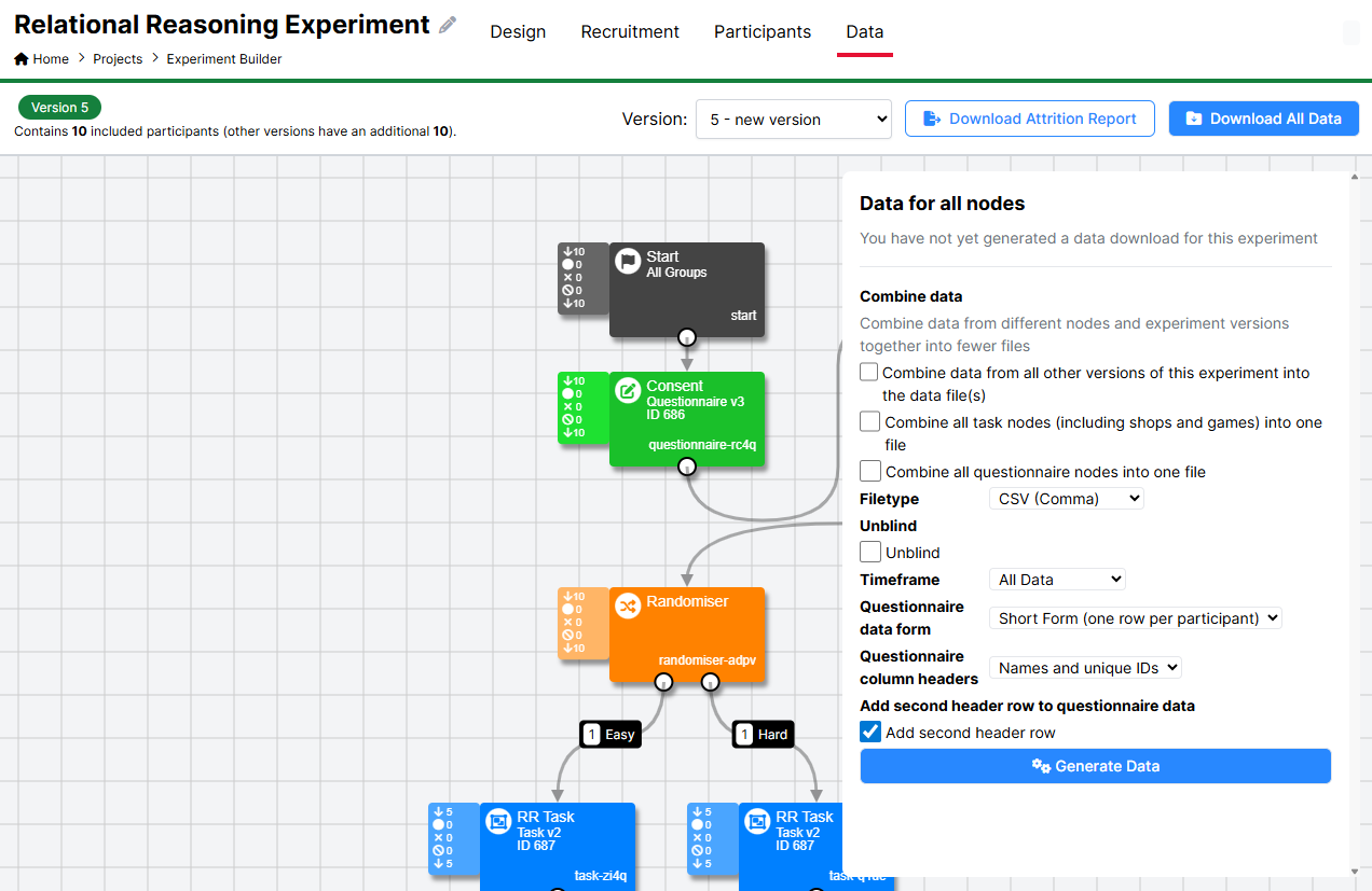 Data tab with Experiment Tree and Download All Data button