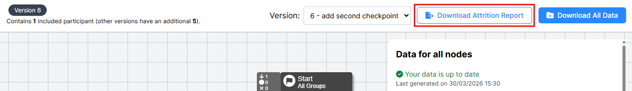 Screenshot of the Data Tab in New Experiment Builder. An arrow points to the Download Attrition Report button