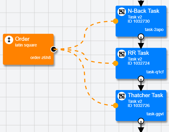 Image of an Order node tethered to three tasks to randomise their order