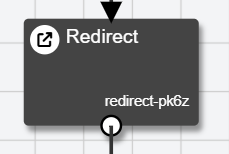 Image of a Redirect node when added to the Experiment Tree