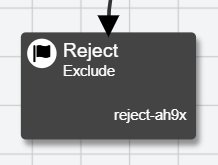 Image of a Reject node when added to the Experiment Tree