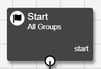 Image of a Start node when added to the Experiment Tree
