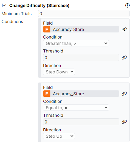 A screenshot of the Change Difficulty - Staircase component, showing conditions for stepping down or up.