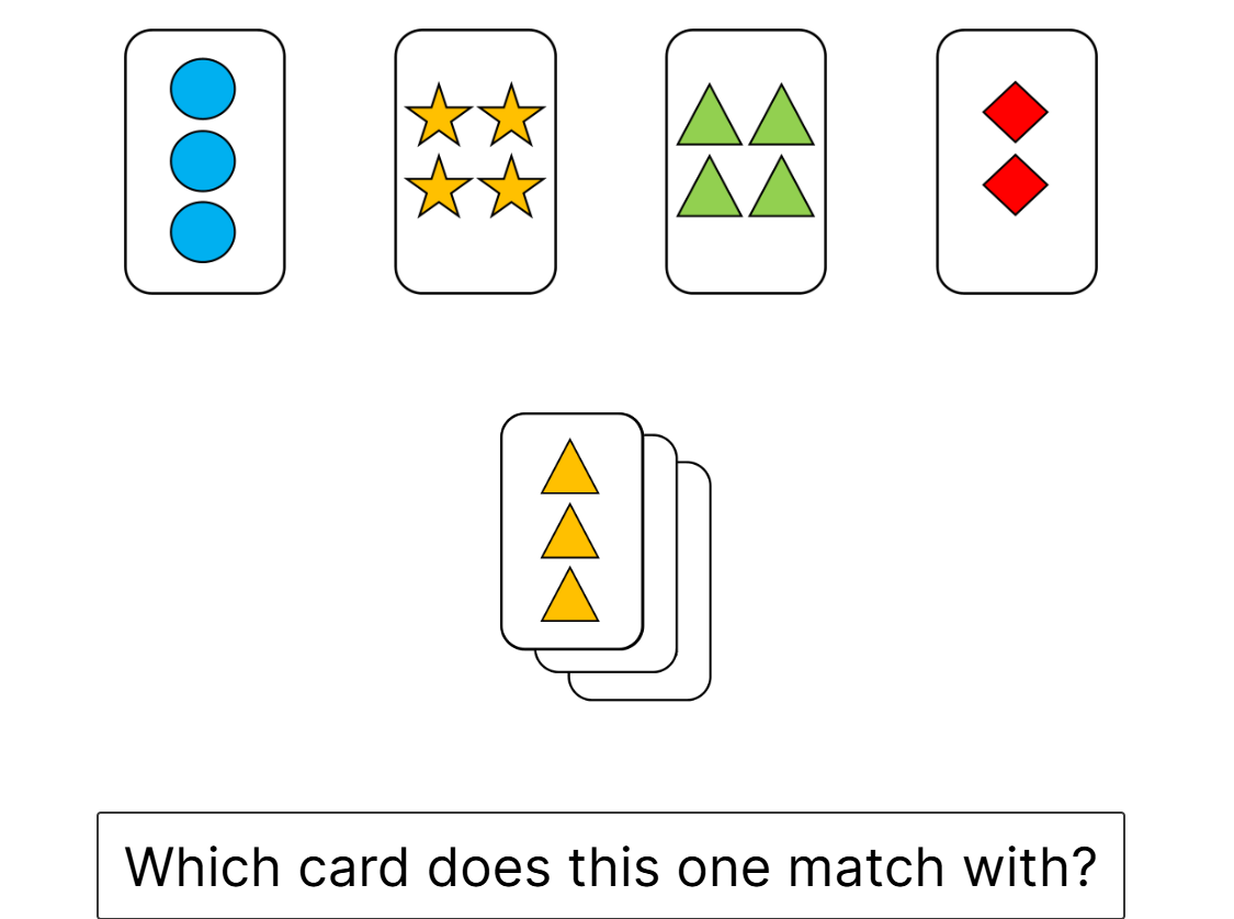 Screenshot of a trial from the Wisconsin Card Sorting Task