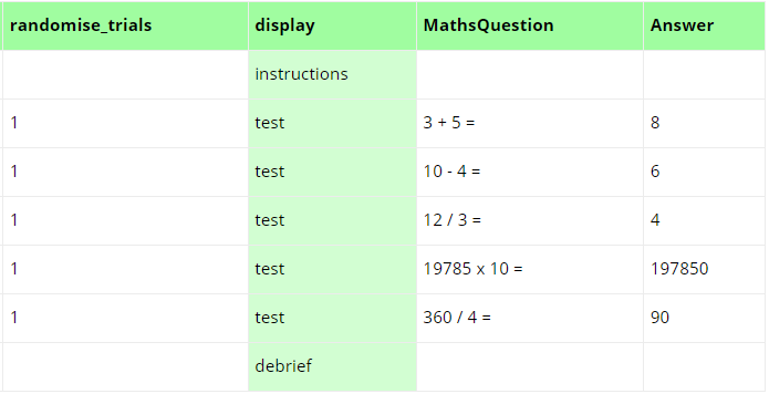 A screenshot of the spreadsheet in Task Builder 1 where the trials have been randomised.