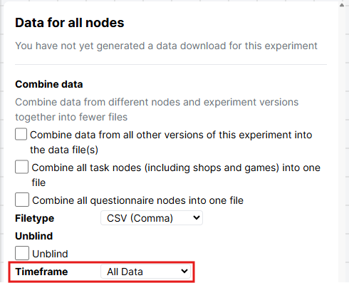 Screenshot of the data generation panel. 'Timeframe' dropdown is circled