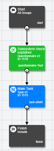 A screenshot of a Gorilla Experiment where participants first complete a subsystems check explainer followed by the main task.